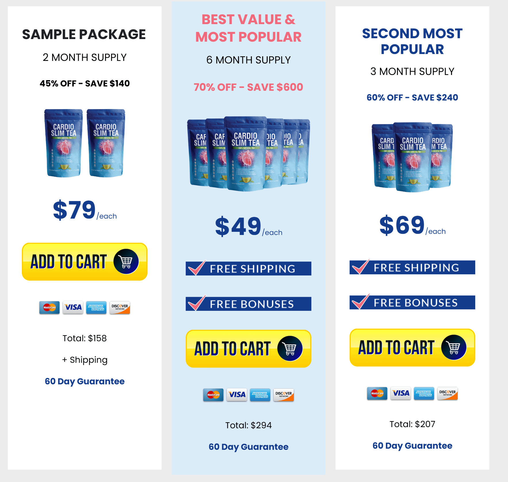 Cardio Slim Tea Offer